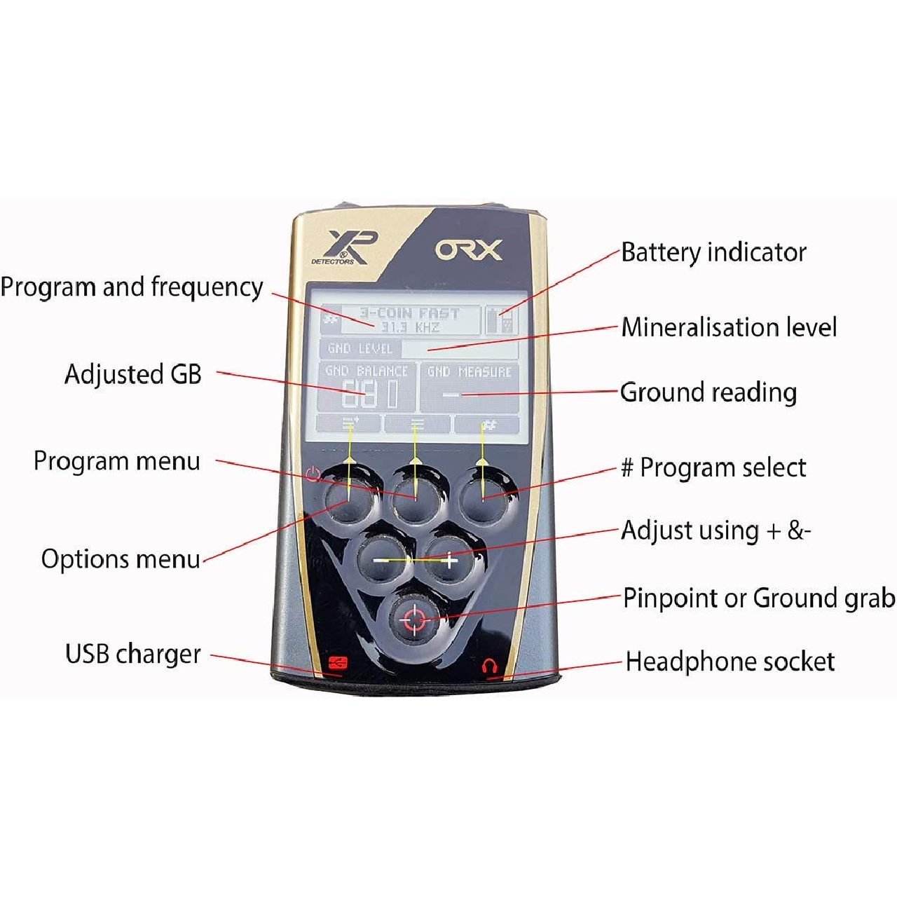 Detector de metales XP ORX 2